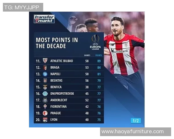 广州乒乓球队在奥运会积分榜上以79分稳居第一名展现强大实力